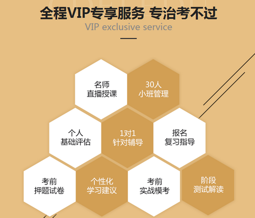 執(zhí)業(yè)藥師單科VIP簽約特訓(xùn)營：陪伴式教學(xué) 隨時(shí)隨地1對(duì)1輔導(dǎo)！