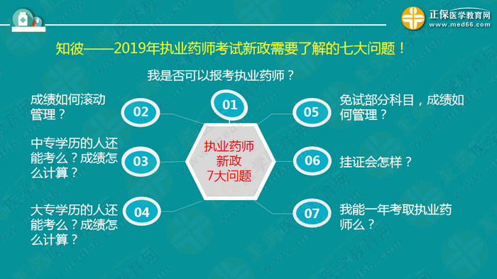 【視頻】2019執(zhí)業(yè)藥師錢韻文中期復(fù)習(xí)指導(dǎo)：聽(tīng)懂、記住、會(huì)做題