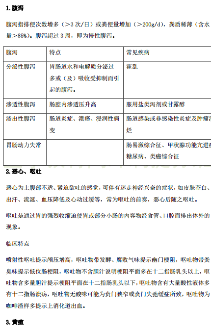 2019年臨床執(zhí)業(yè)醫(yī)師“實(shí)踐綜合”歷年必考的14個知識點(diǎn)梳理！