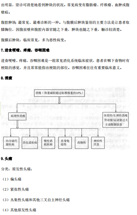 2019年臨床執(zhí)業(yè)醫(yī)師“實(shí)踐綜合”歷年必考的14個知識點(diǎn)梳理！