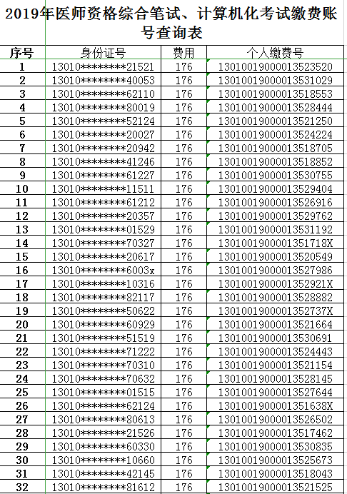 河北石家莊2019年醫(yī)師資格綜合筆試、計(jì)算機(jī)化考試?yán)U費(fèi)賬號(hào)查詢表！