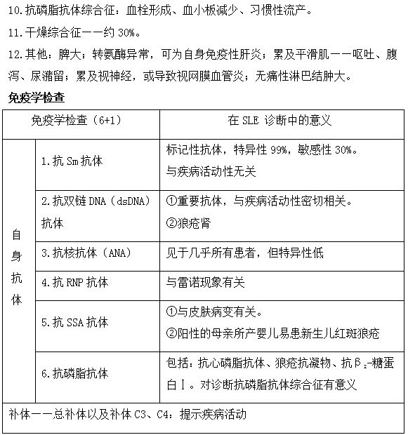 2019年臨床助理醫(yī)師風(fēng)濕免疫系統(tǒng)高頻考點(diǎn)匯總（1）