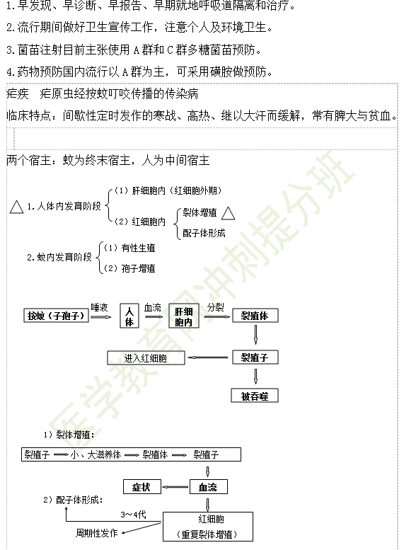 細菌性痢疾