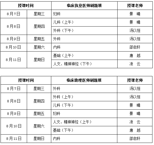 面授旗艦班