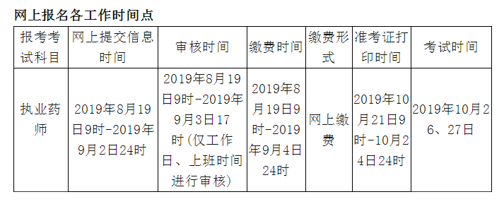 青海省執(zhí)業(yè)藥師考試準(zhǔn)考證打印時間