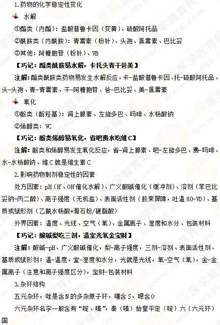 專業(yè)師資講義：執(zhí)業(yè)藥師備考難題——藥物化學(xué)，15分鐘重點回顧！