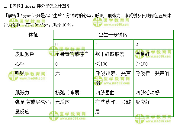 QQ拼音截圖未命名