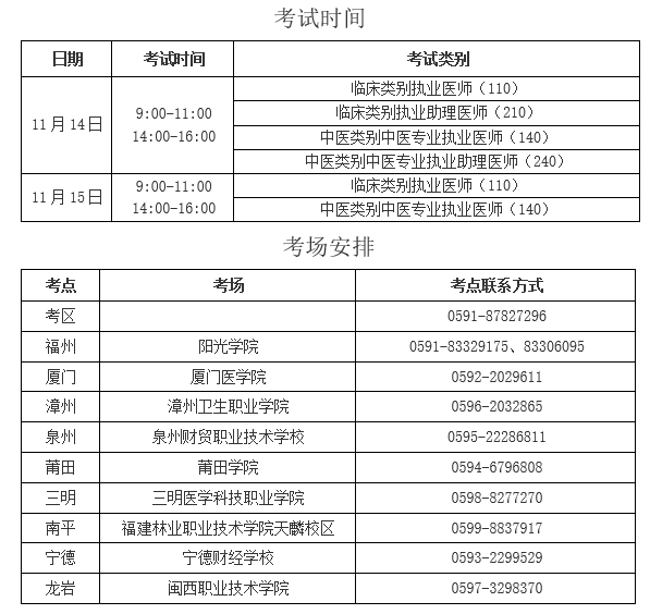 考試安排福建考區(qū)二試