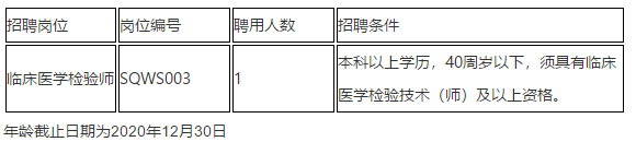 廣東省中山市沙溪鎮(zhèn)社區(qū)衛(wèi)生服務(wù)中心2020年12月份公開(kāi)招聘臨床醫(yī)學(xué)檢驗(yàn)師崗位