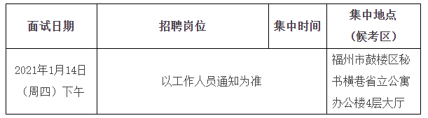 關(guān)于福建省立醫(yī)院、省立金山醫(yī)院2020年專項(xiàng)招聘醫(yī)療崗面試安排的通知1