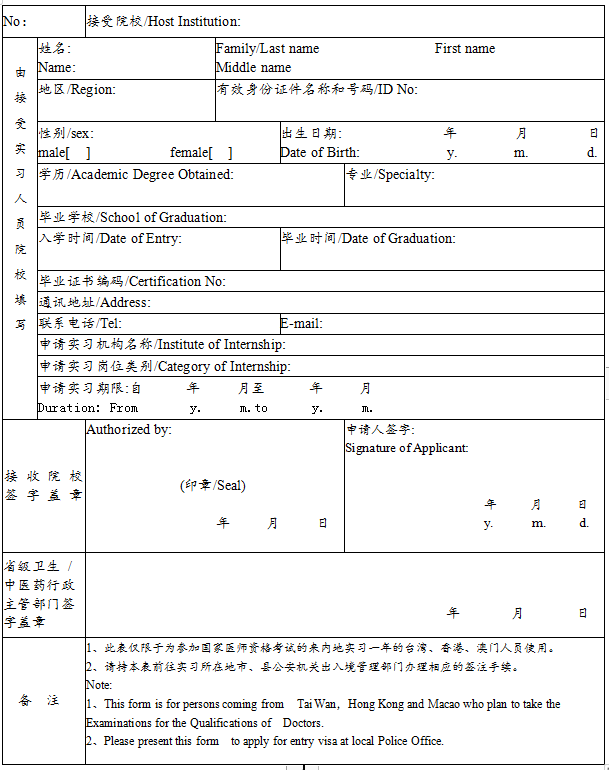 外籍人員參加中國醫(yī)師資格考試實(shí)習(xí)申請(qǐng)審核表