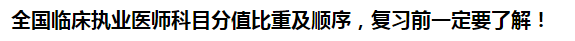 全國(guó)臨床執(zhí)業(yè)醫(yī)師科目分值比重及順序，復(fù)習(xí)前一定要了解！