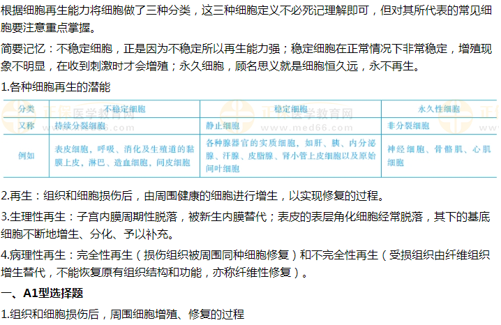 2021年臨床執(zhí)業(yè)醫(yī)師試題精選——周圍細(xì)胞增殖、修復(fù)的過程