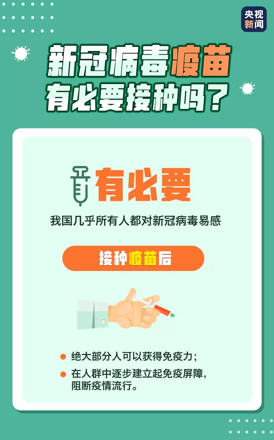 新冠病毒疫苗有必要接種嗎？