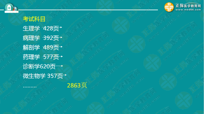 醫(yī)療衛(wèi)生考試筆試備考指導(dǎo)來了，共計2863頁書！怎么學(xué)？