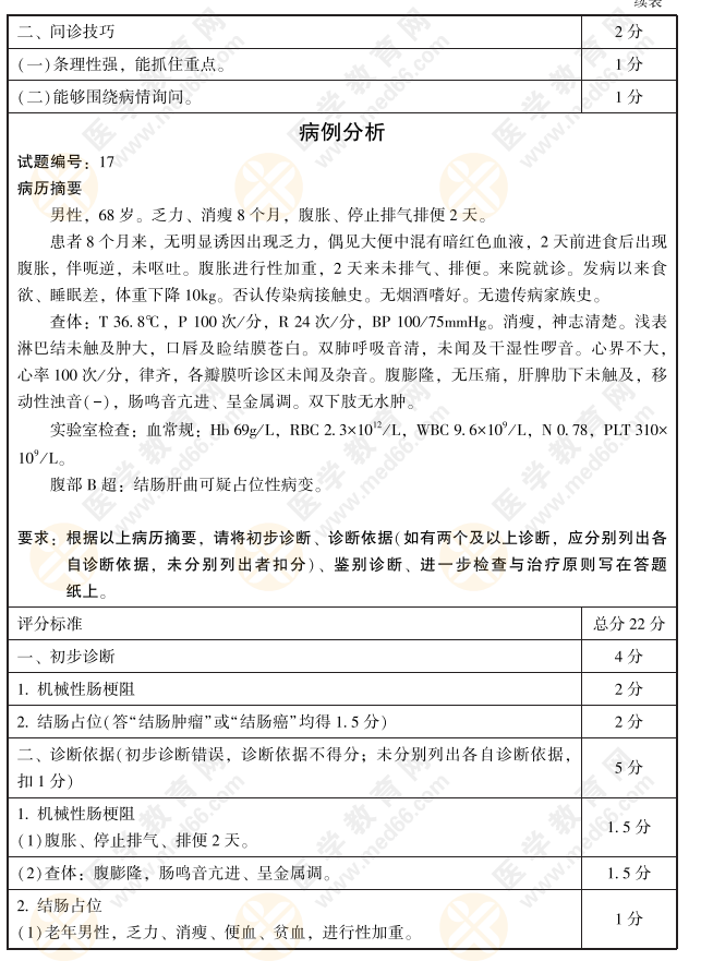 2021年實踐技能考試考官評分手冊——病史采集和病例分析17題4