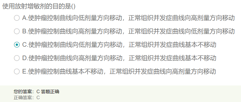 使用放射增敏劑的目的是什么？