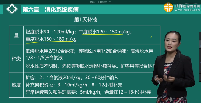 中度、重度脫水的補(bǔ)液量