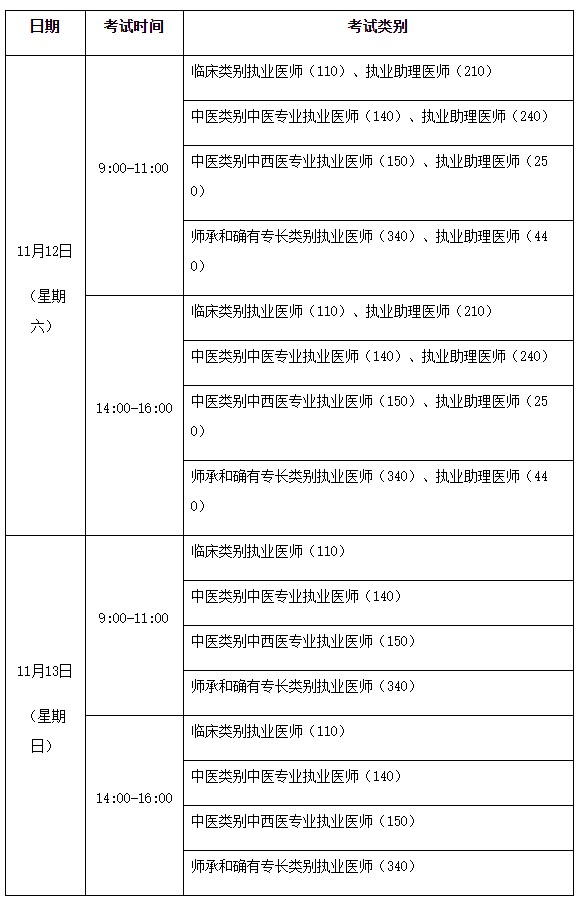 安徽二試時間