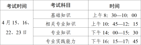 人機(jī)對(duì)話