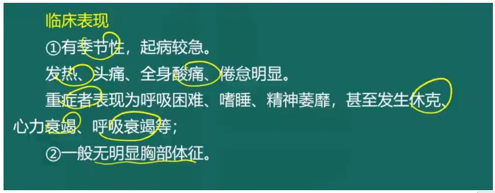 病毒性肺炎臨床表現