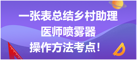 一張表總結(jié)鄉(xiāng)村助理醫(yī)師技能噴霧器操作方法考點！