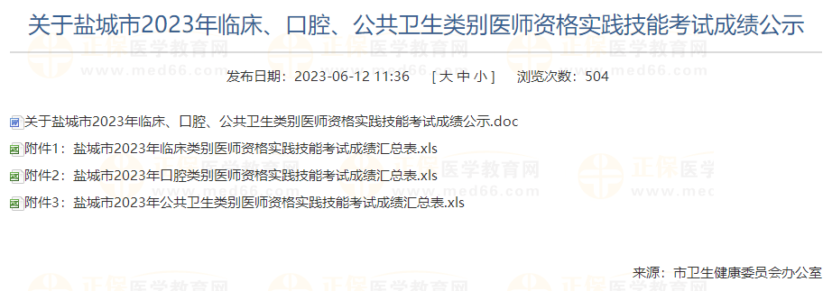 關(guān)于鹽城市2023年臨床、口腔、公共衛(wèi)生類別醫(yī)師資格實踐技能考試成績公示