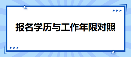 報名學(xué)歷與工作年限對照表！