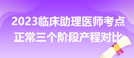 正常三個階段產程對比