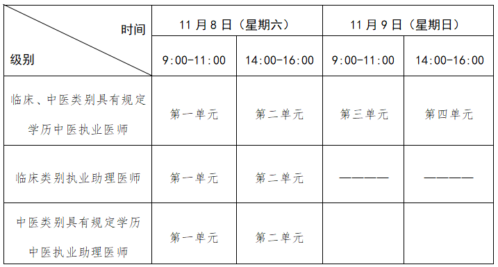 二試考試時(shí)間